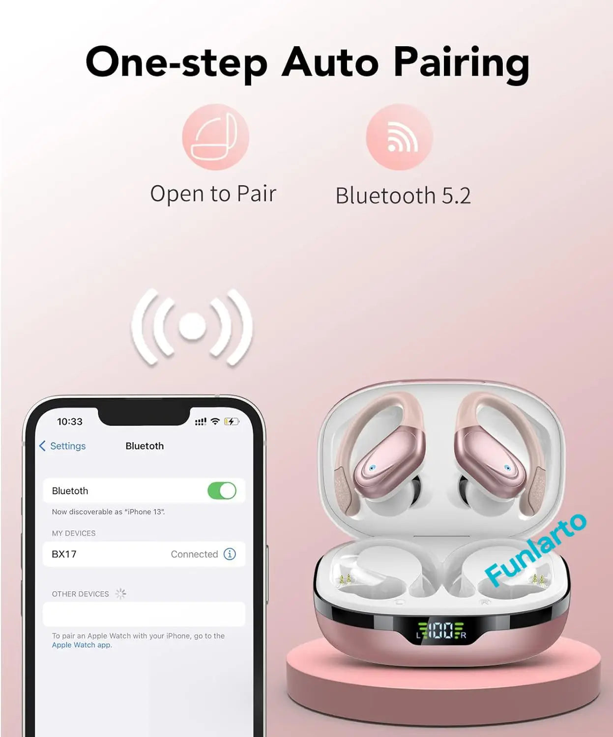 Sport Wireless Headphone TWS Wireless Earphones Bluetooth 5.3 Earbuds with ENC Noise Cancellation Mic IP7 Waterproof for Running
