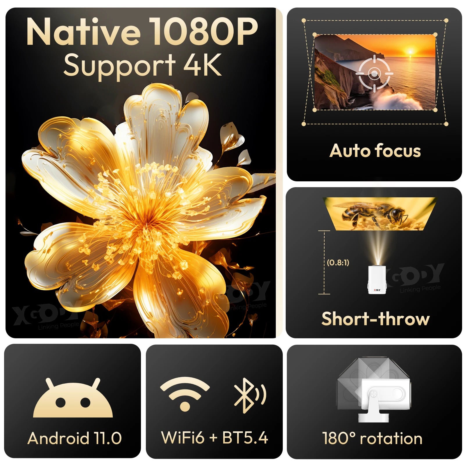 XGODY 4K HD Real 1080P 350ANSI Smart Projector with Android TV, HD Movie Projector, WiFi 6 Bluetooth 5.0 Portable Home Theater
