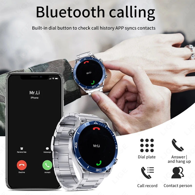 For IOS Android NFC Smart Watch Men GPS Tracker AMOLED 454*454 HD Screen Heart Rate ECG+PPG Bluetooth Call Smartwatches 2024 New