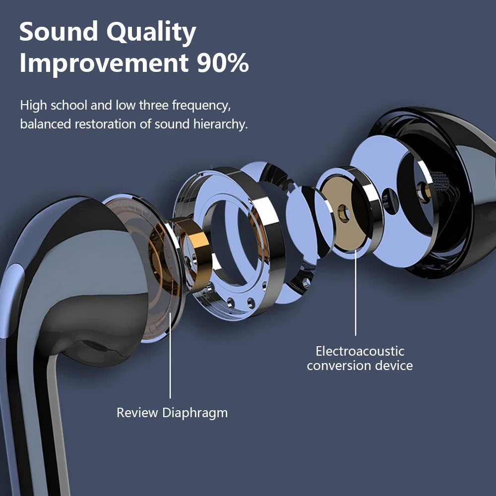 LED Neckband wireless connection compatible 5.2 headphones High sound quality stereo power display Magnetic Bluetooth earphones