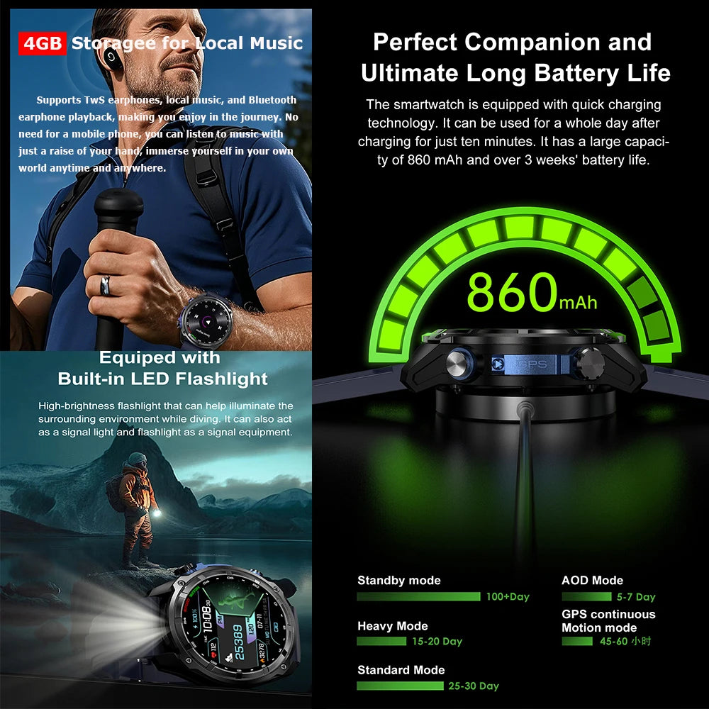 2025 New Military Bluetooth Call Smart Watch Built-in GPS Compass Barometric Altimeter 3ATM Waterproof Sports Smartwatches Men