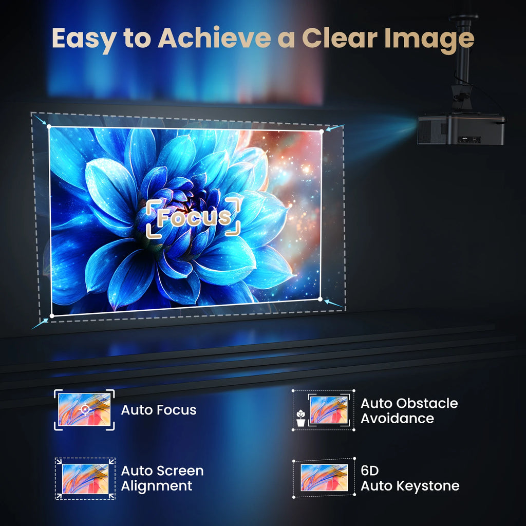 [1500 ANSI/Auto Focus] 4K Home Theater Projector with WiFi and Bluetooth, 300'' Movie Projector for Indoor/Outdoor，Phone/TV