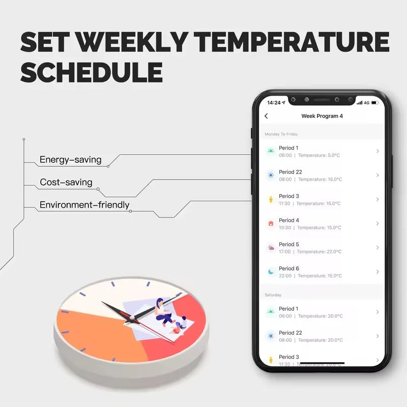 MOES Tuya WiFi Smart Home Heating Knob Thermostat Temperature Controller Water Gas Boiler Electric Heating For Alexa Google Home