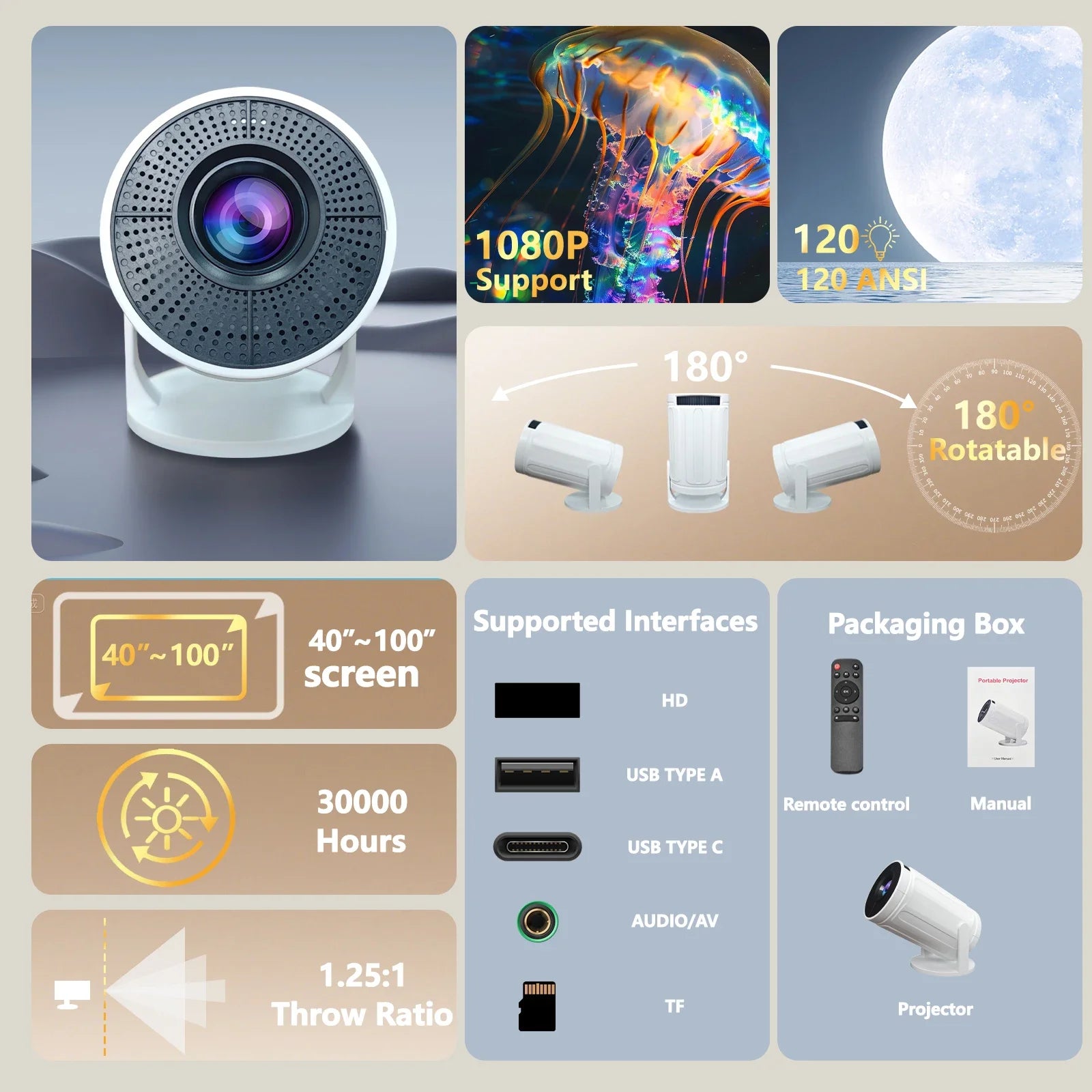 New 1280x720P RY008 LED Mini HD Portable Projector High Brightness 2 4G WIFI Home Theater Projector for Movies