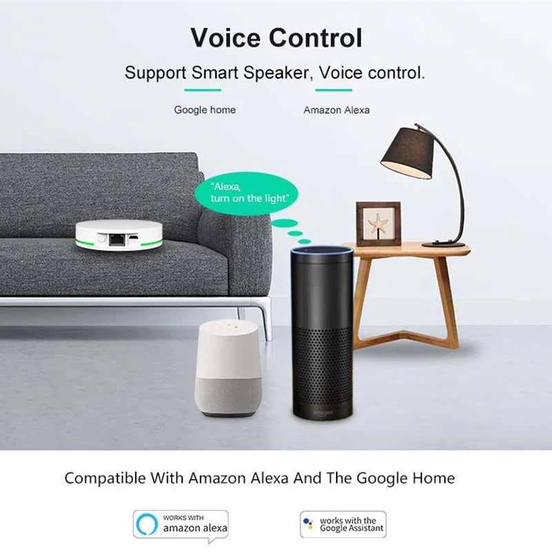 Tuya Zigbee Smart Button Scene Switch Voice Control Wireless Button Smart Life App Zigbee Devicesfor Smart Home Remote Control