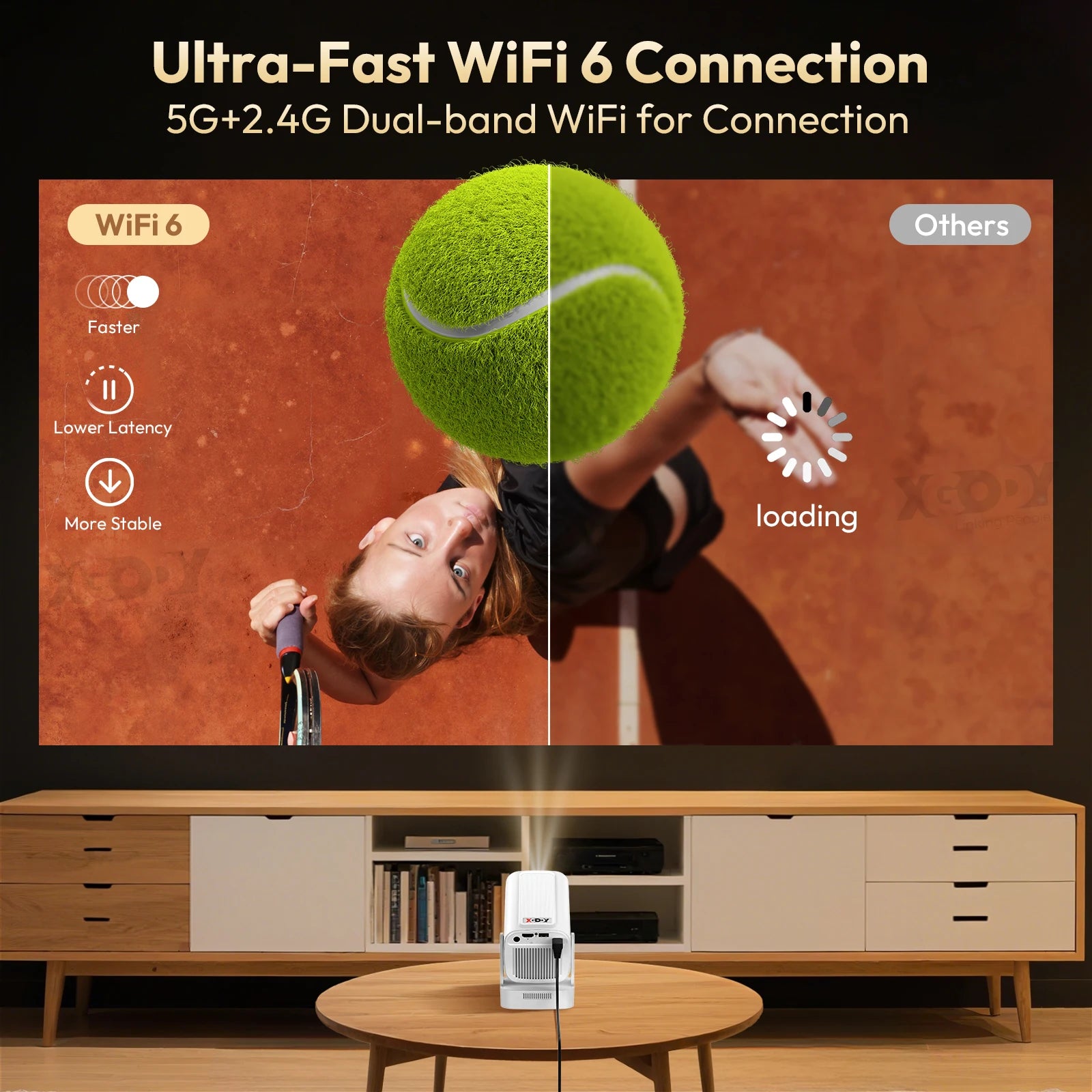 XGODY 4K HD Real 1080P 350ANSI Smart Projector with Android TV, HD Movie Projector, WiFi 6 Bluetooth 5.0 Portable Home Theater