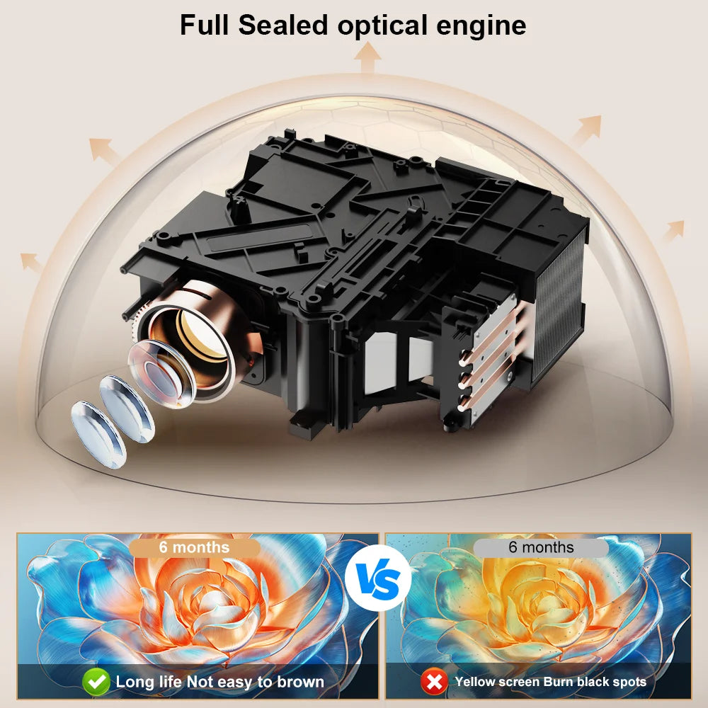 ThundeaL TD95W Android Projector Full HD 1080P WiFi 2K 4K Home Cinema Portable Smart TV Video Movie Meeting Led TD95 Projecter