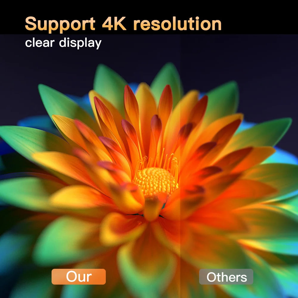 Smart Projector Android11 720P 4K Support , Wifi6 Bt5.2 Portable Outdoor Home Theater Conference Video Large Screen Home Speaker