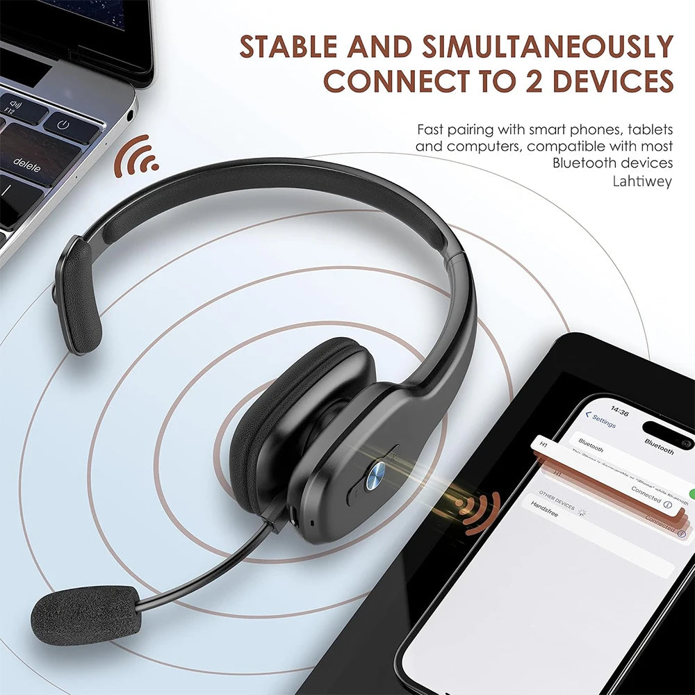 Bluetooth Headset, Trucker Bluetooth Headset with Microphone,Wireless on-Ear Headset for Computer Cell Phone Trucker Home Office
