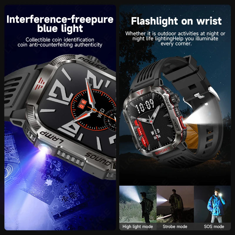 2024 New Military Outdoor Men's Smart Watch 600 mAh Battery Waterproof Fitness Blood Oxygen Bluetooth Call Smartwatch For Xiaomi