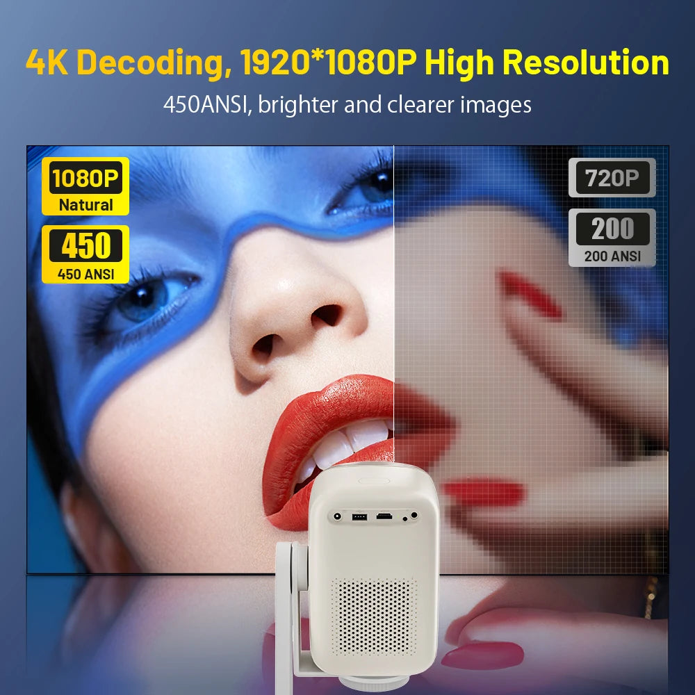 KINHANK 4K Portable Projector Auto Focus Native 1080P 450 ANSI Wifi 6 Android OS with Netflix Smart Home Projector