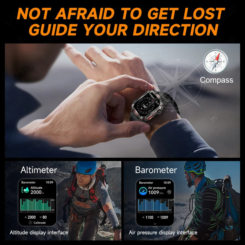 2024 New Military Outdoor Men's Smart Watch 600 mAh Battery Waterproof Fitness Blood Oxygen Bluetooth Call Smartwatch For Xiaomi