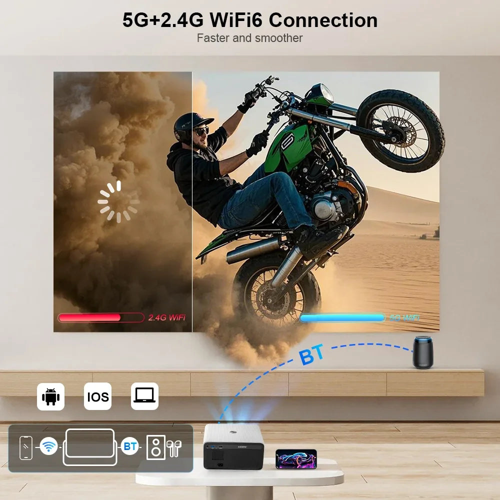 ThundeaL Portable Full HD Projector TD85W TD85SE Beam Projector Android WiFi Home Theater Mini Projector TD85 2K 4K Video Movie