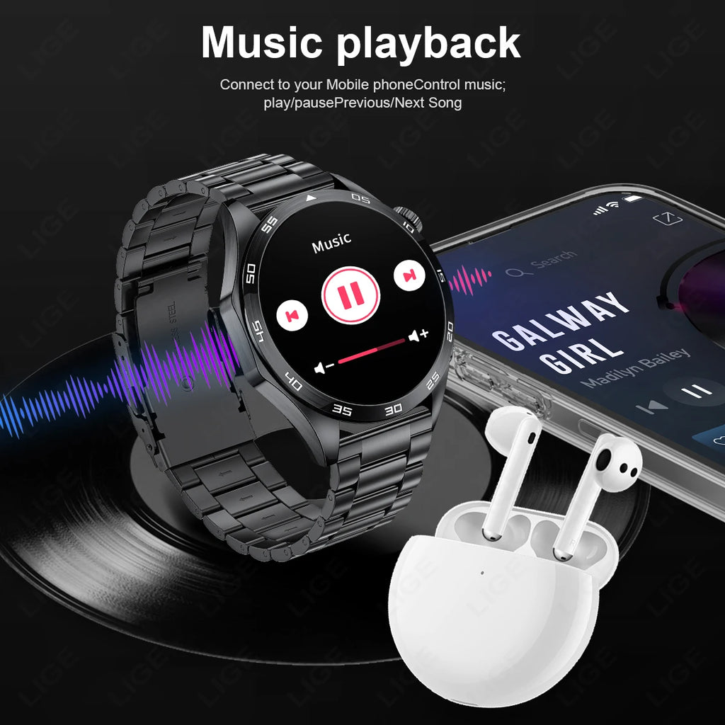New GT4PRO Smartwatch ECG Heart Rate Monitor Men’s Watches Bluetooth Call Bracelet Sports Fitness Smart Watch For Huawei Xiaomi