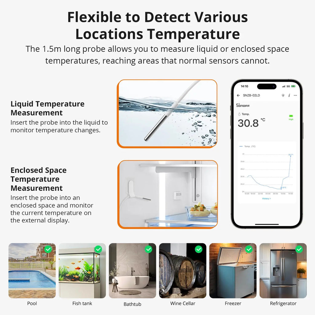SONOFF SNZB-02LD IP65 Zigbee LCD Smart Home Thermometer with Probe for Pool Bathtub Fish Tank Liquid Requires Sonoff Zigbee Hub