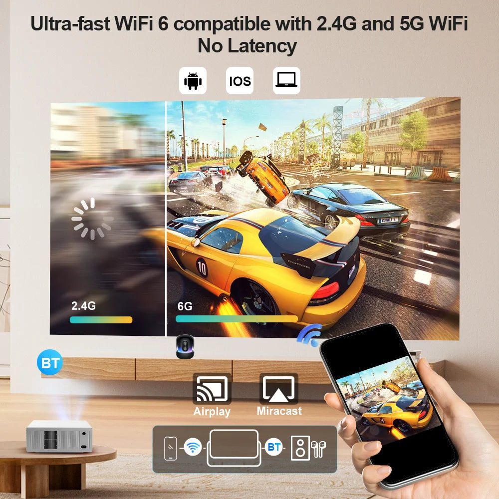 ThundeaL TD95W Android Projector Full HD 1080P WiFi 2K 4K Home Cinema Portable Smart TV Video Movie Meeting Led TD95 Projecter