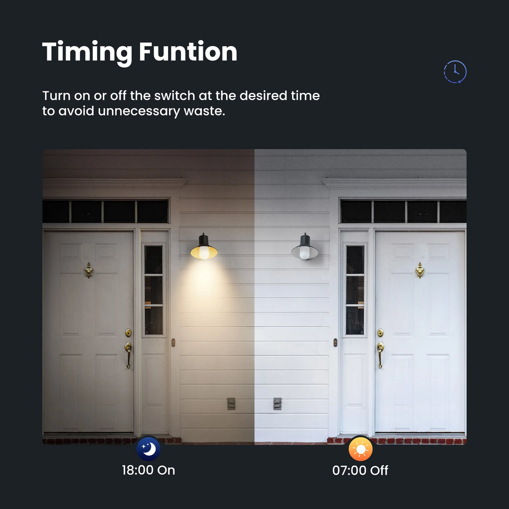 GIRIER ZigBee Wall Switch Tuya Smart Button Light Switches 1/2/3/4 Gang Support Neutral or without Neutral Wire Work with Alexa