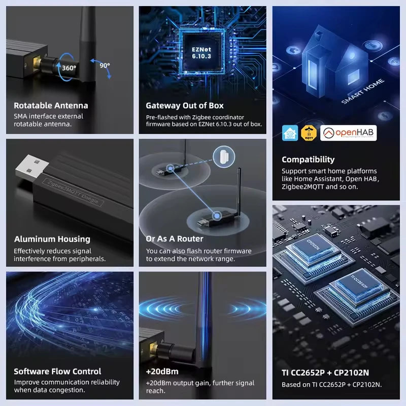 Tuya ZigBee 3.0 USB Dongle Plus-E Open Source Wireless Hub For Home Assistant OpenHAB Zigbee2MQTT ZHA USB Gateway Dongle Stick