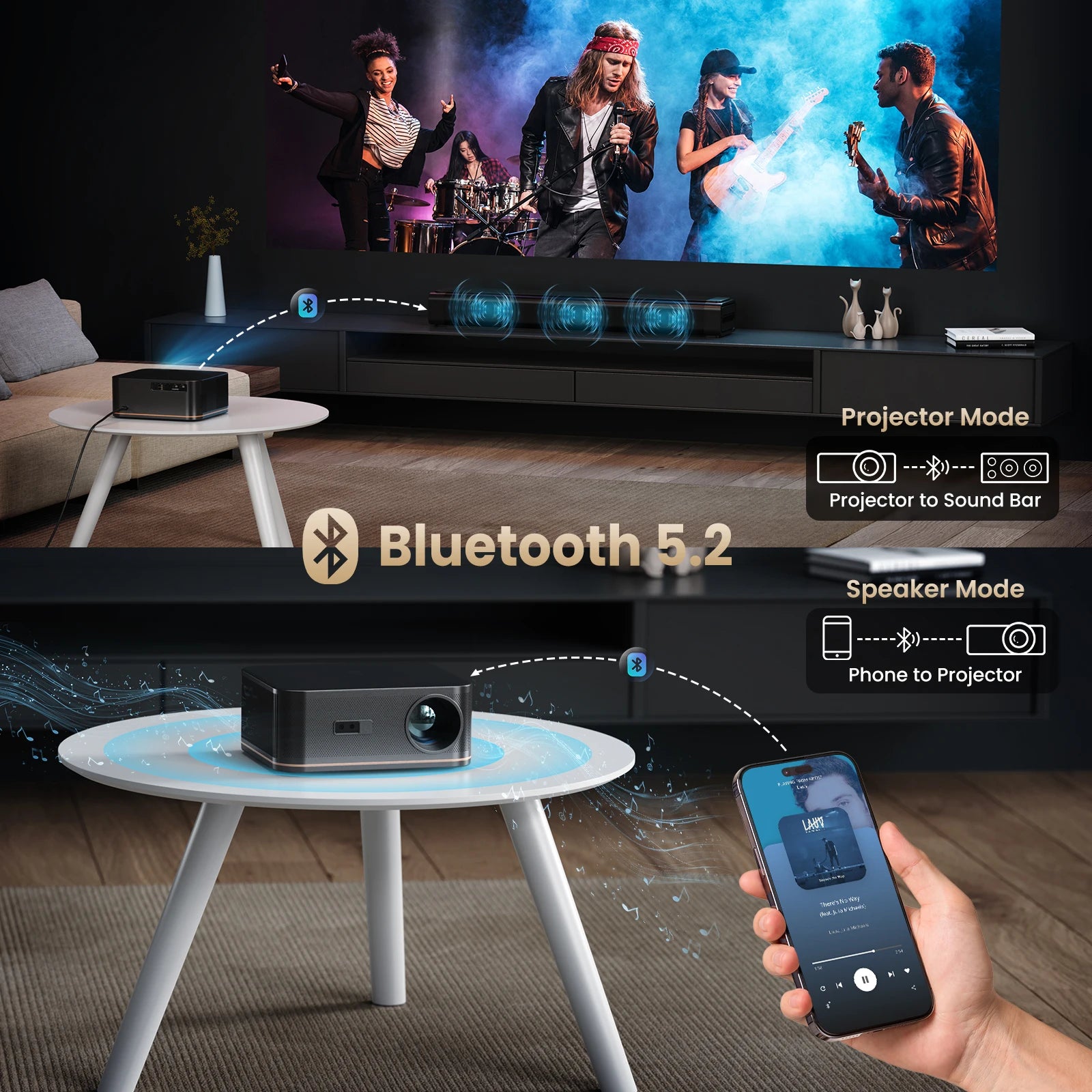 [1500 ANSI/Auto Focus] 4K Home Theater Projector with WiFi and Bluetooth, 300'' Movie Projector for Indoor/Outdoor，Phone/TV
