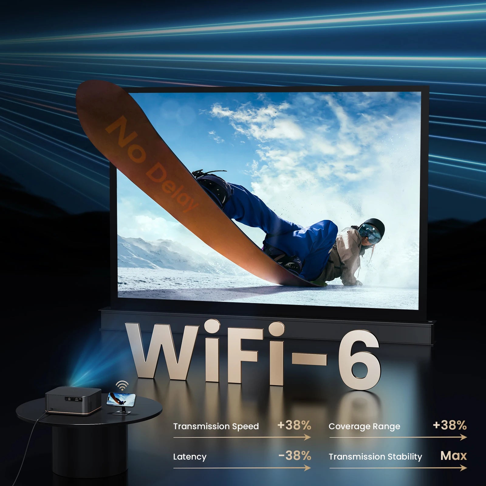 [1500 ANSI/Auto Focus] 4K Home Theater Projector with WiFi and Bluetooth, 300'' Movie Projector for Indoor/Outdoor，Phone/TV