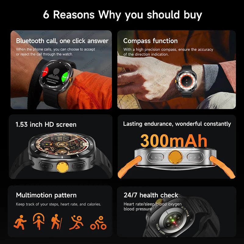 For Samsung Galaxy Watch 7 Ultra GPS Compass NFC Smart Watch Outdoor Sports Man AMOLED BT Call IP68 Galaxy 6 Upgraded Smartwatch