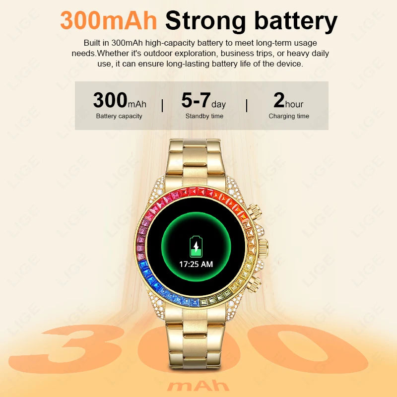 Business Men Smart Watch 1.43" Amoled 3D Screen 466*466 Bluetooth Call Health Monitor Waterproof Smartwatch With QR Code Payment
