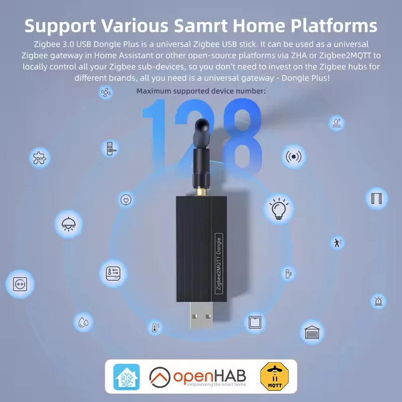 Tuya ZigBee 3.0 USB Dongle Plus-E Open Source Wireless Hub For Home Assistant OpenHAB Zigbee2MQTT ZHA USB Gateway Dongle Stick