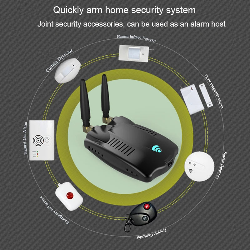 eWelink 433 RF Bridge Convert 433MHz to Wifi Signal Smart Home Remote Control RF Gateway Bridge Curtain Garage Door Control