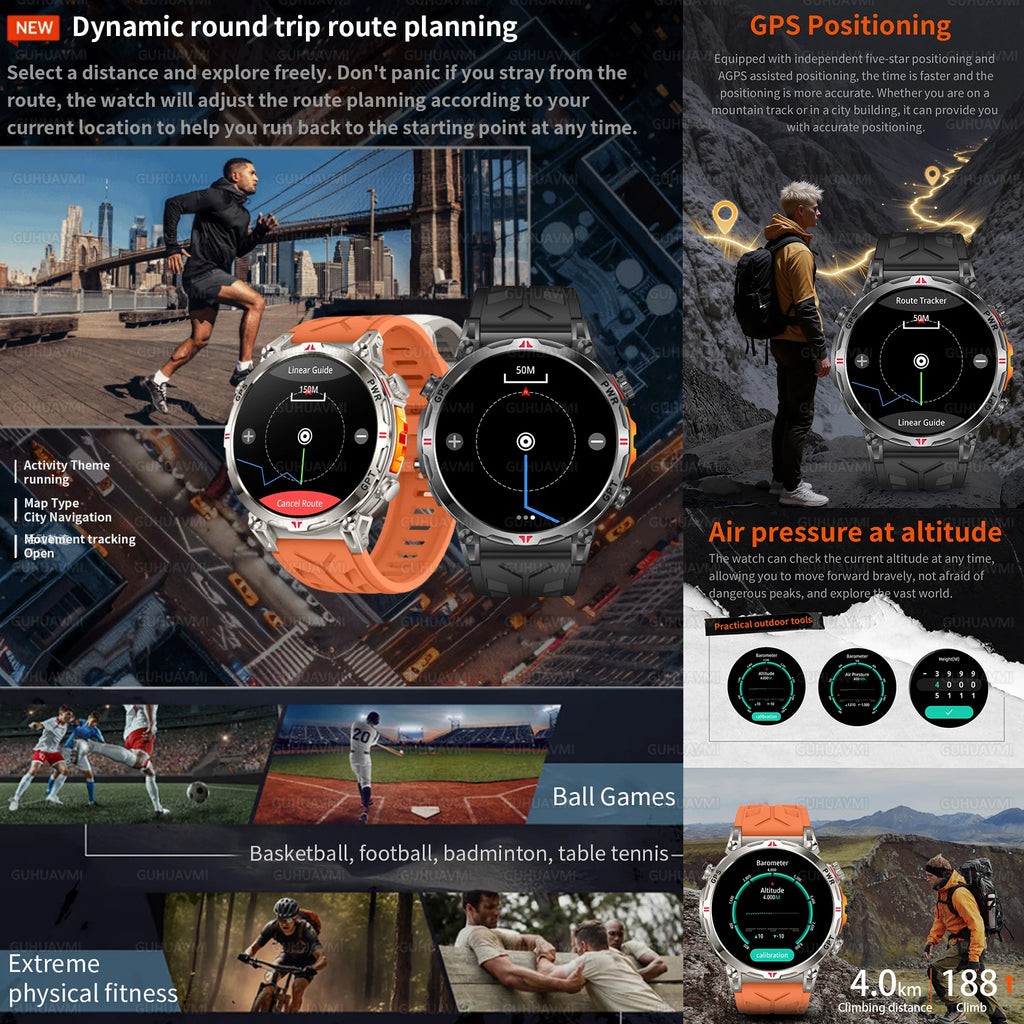 2025 NEW SPORTS T-REX Smart Watch Men 10ATM Waterproof GPS trajectory Compass Altimeter Barometric 1.56 inches AMOLED Bracelet