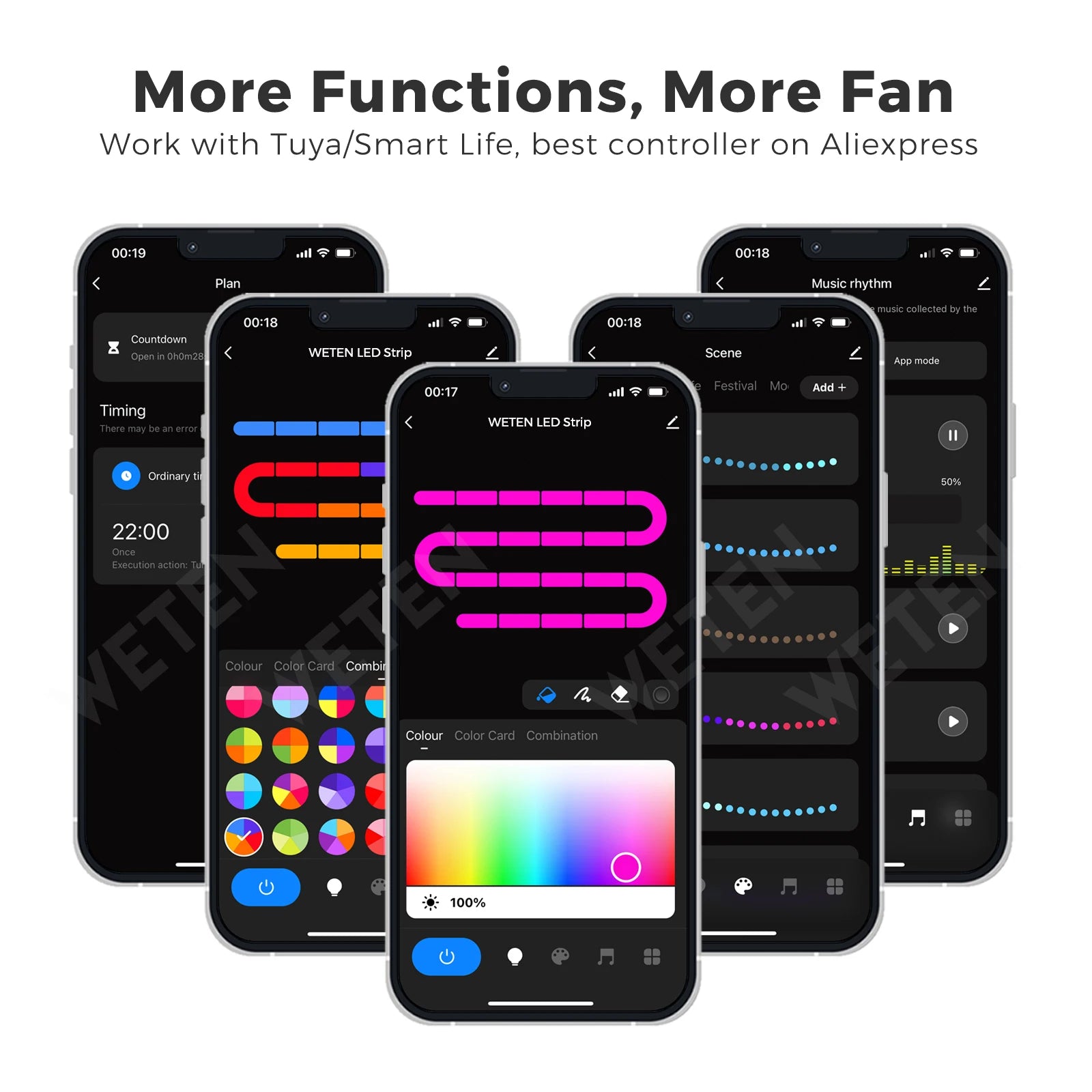 Tuya Smart Wifi RGBIC LED Strip Light Waterproof RGB Ambient Decor Lamp Music Sync Smart Life App Work with Alexa Google Home