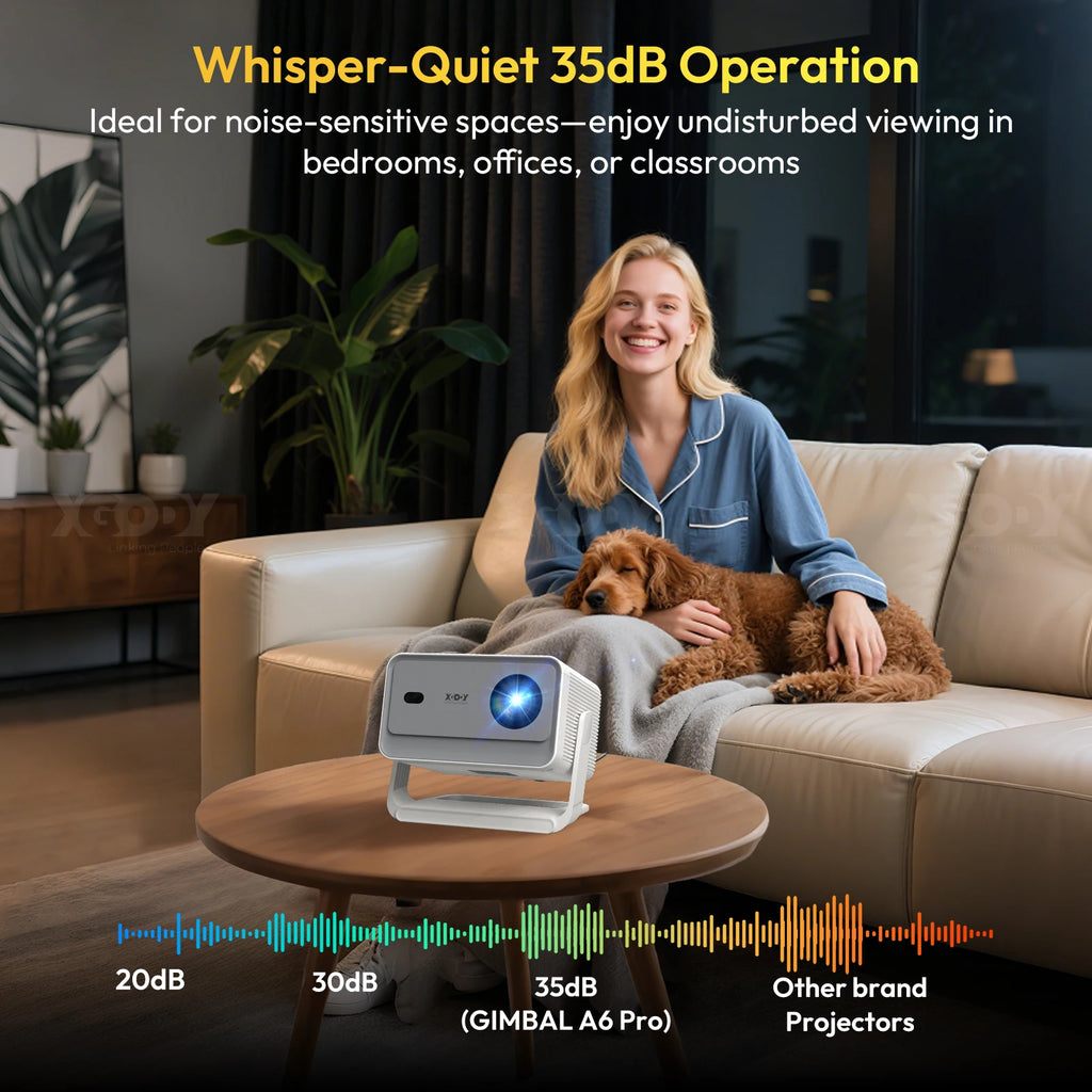 XGODY A6-PRO 4K Native 1080P 650 ANSI Smart Projector Autofocus and Automatic Keystone Correction 360° Portable Projector