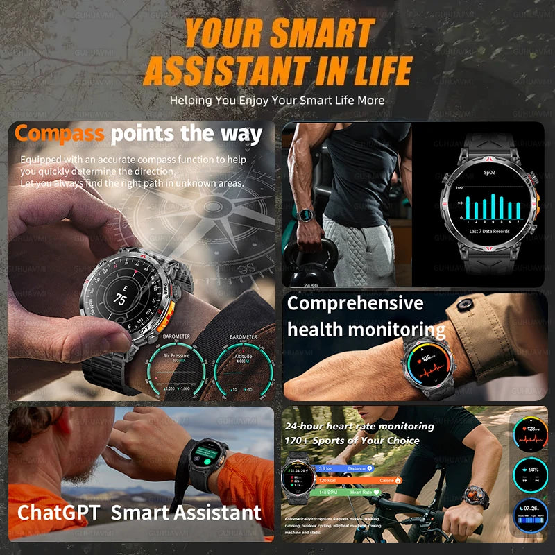 2025 NEW SPORTS T-REX Smart Watch Men 10ATM Waterproof GPS trajectory Compass Altimeter Barometric 1.56 inches AMOLED Bracelet