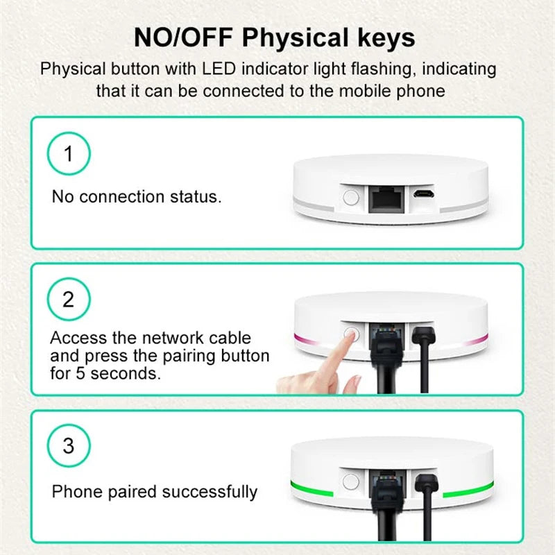 Tuya Zigbee Smart Button Scene Switch Voice Control Wireless Button Smart Life App Zigbee Devicesfor Smart Home Remote Control