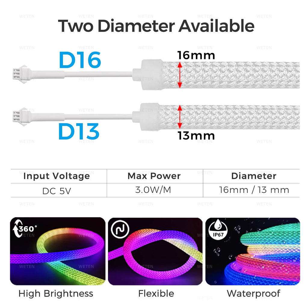 WLED Smart Wifi 360 Round Tube RGBIC Neon Led Strip Kit Waterproof 5V ESP32 Music Sync APP Control Support Alexa Home Assistant