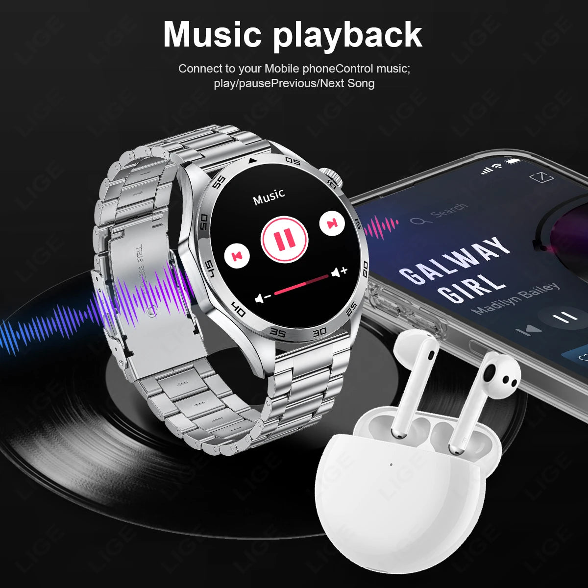 LIGE New Men Smartwatch ECG Heart Rate Monitor Men’s Watches Bluetooth Call Bracelet Sports Fitness Smart Watch For Android ios