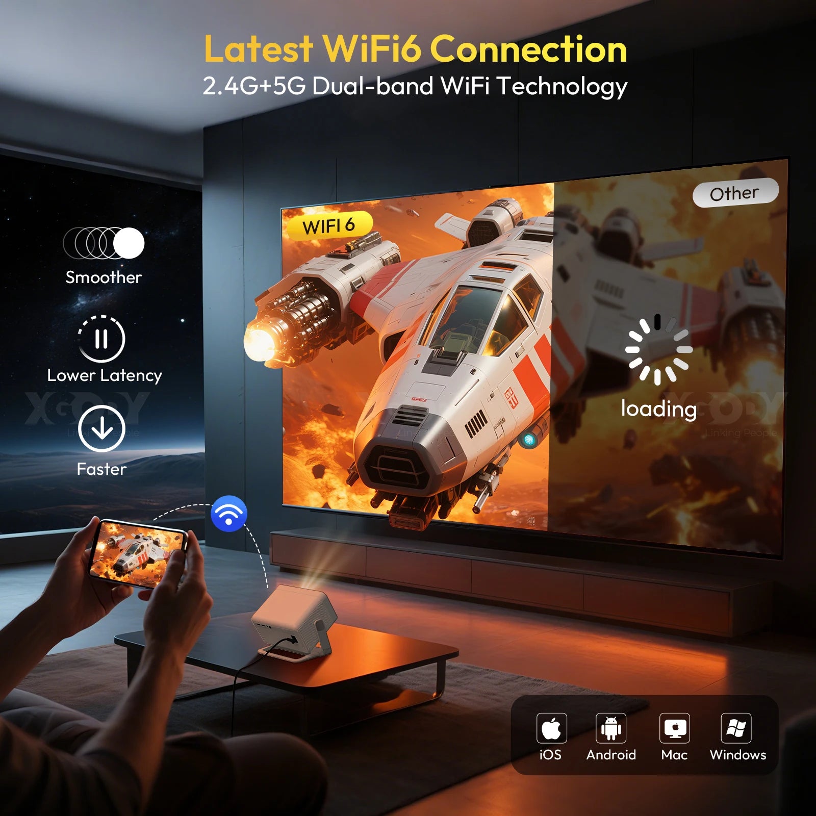 XGODY A6-PRO 4K Native 1080P 650 ANSI Smart Projector Autofocus and Automatic Keystone Correction 360° Portable Projector