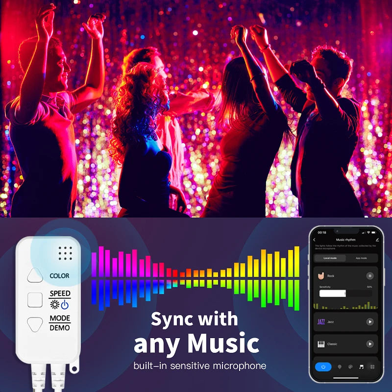 Tuya Smart Wifi RGBIC LED Strip Light Waterproof RGB Ambient Decor Lamp Music Sync Smart Life App Work with Alexa Google Home